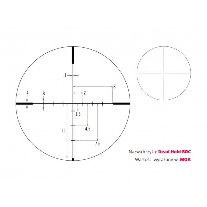 Luneta celownicza Vortex Crossfire II 6-18x44 1'' AO BDC